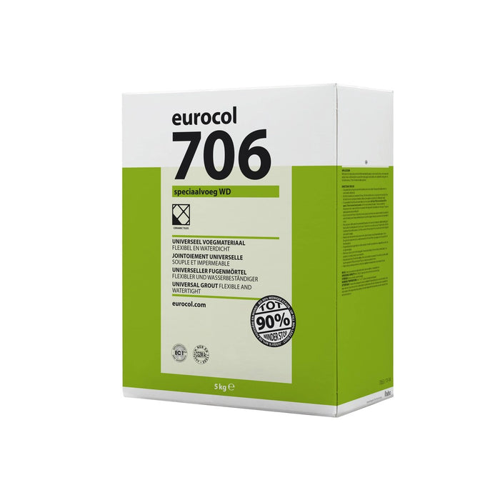 Voegmiddel (Speciaalvoeg 706WD) | Eurocol